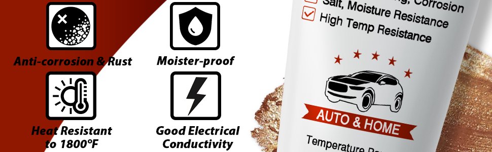 Infographic listing product benefits including anti-corrosion, moisture-proof properties, heat resistance up to 1800°F, and good electrical conductivity.
